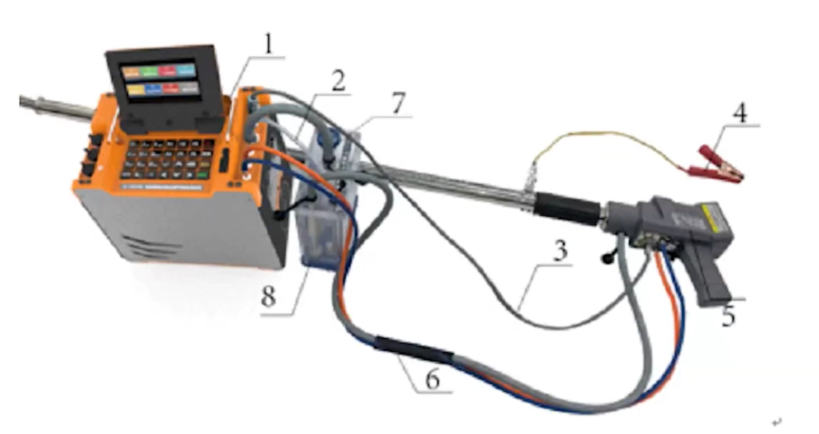 Model PM-3260 Electrochemical Automatic Integrated Flue Gas and Particulate Matter Analyzer