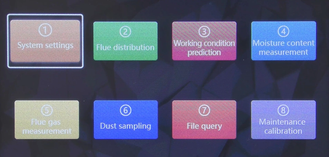 Model PM-3260 Electrochemical Automatic Integrated Flue Gas and Particulate Matter Analyzer