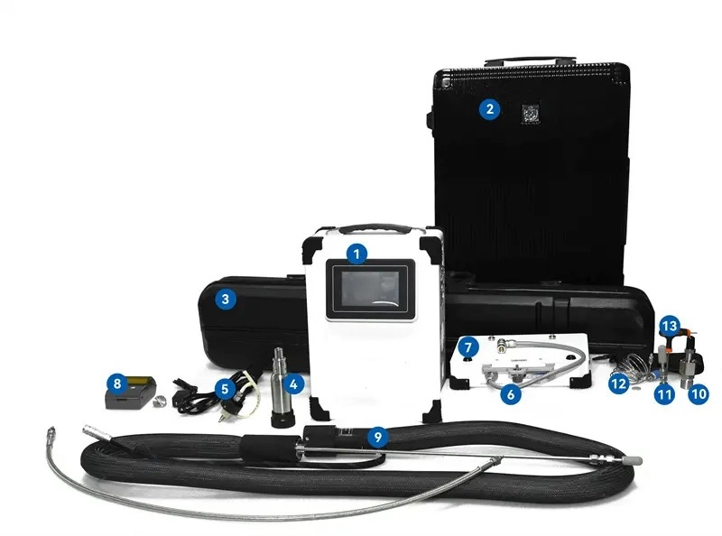 PM-7221 Portable H-FID THC Analyzer Packing